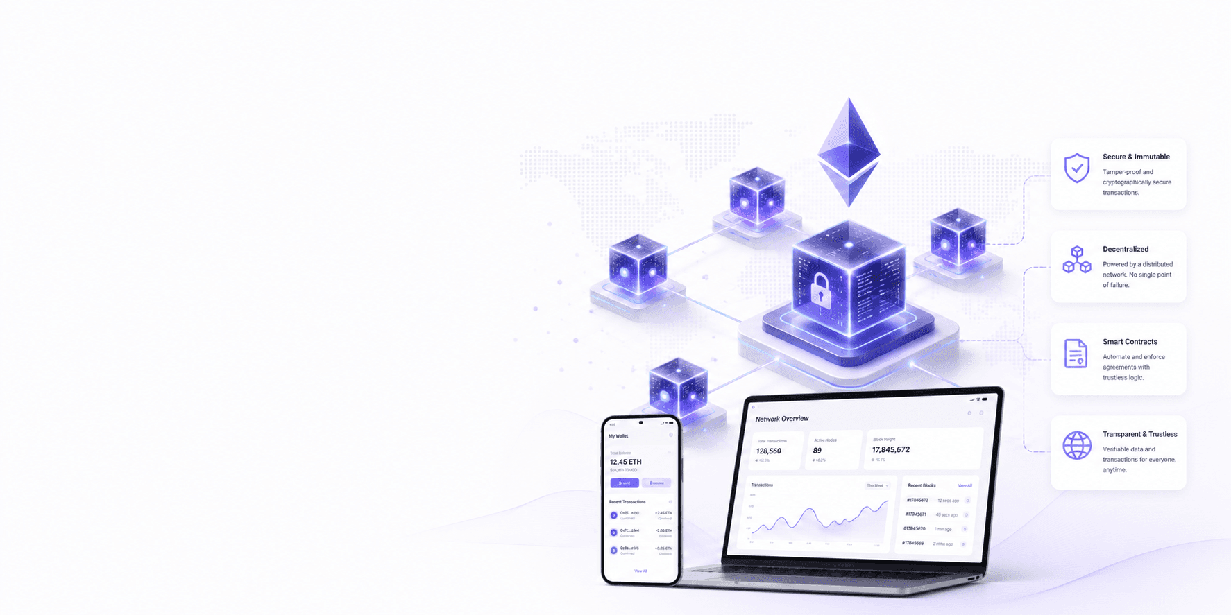 Blockchain Application Development
