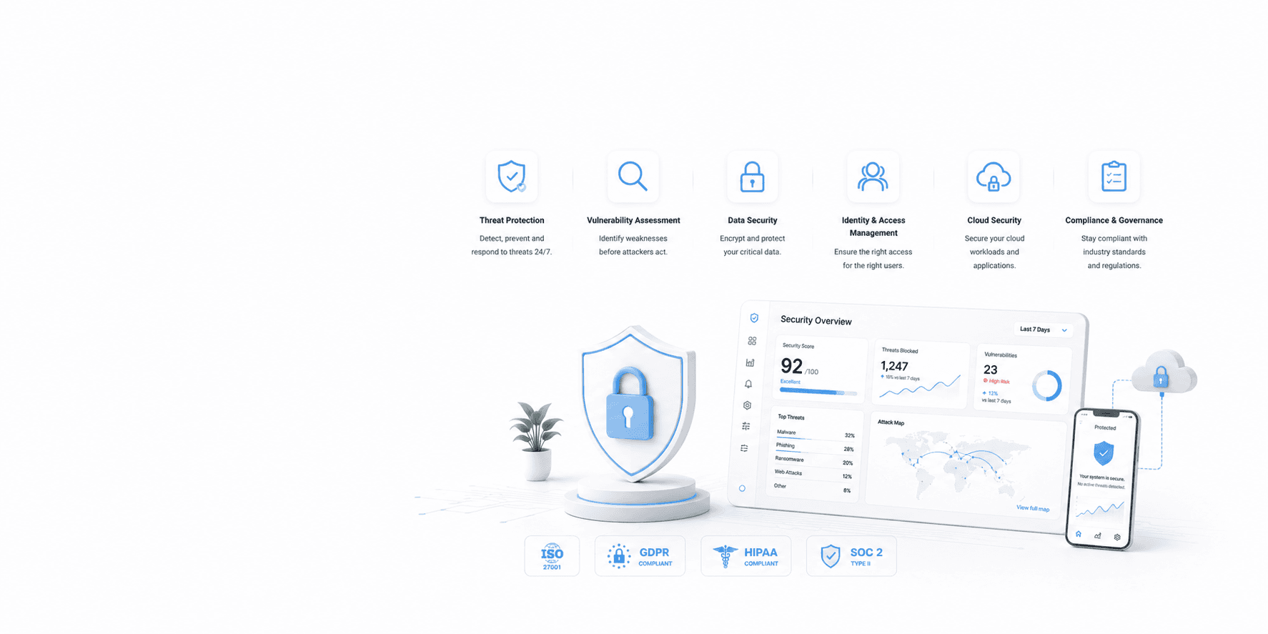 Cybersecurity Services
