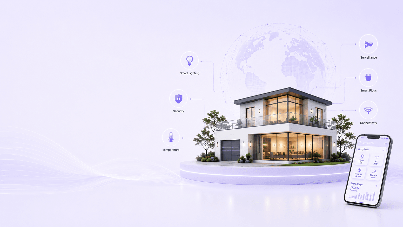 IoT & Embedded Systems Development