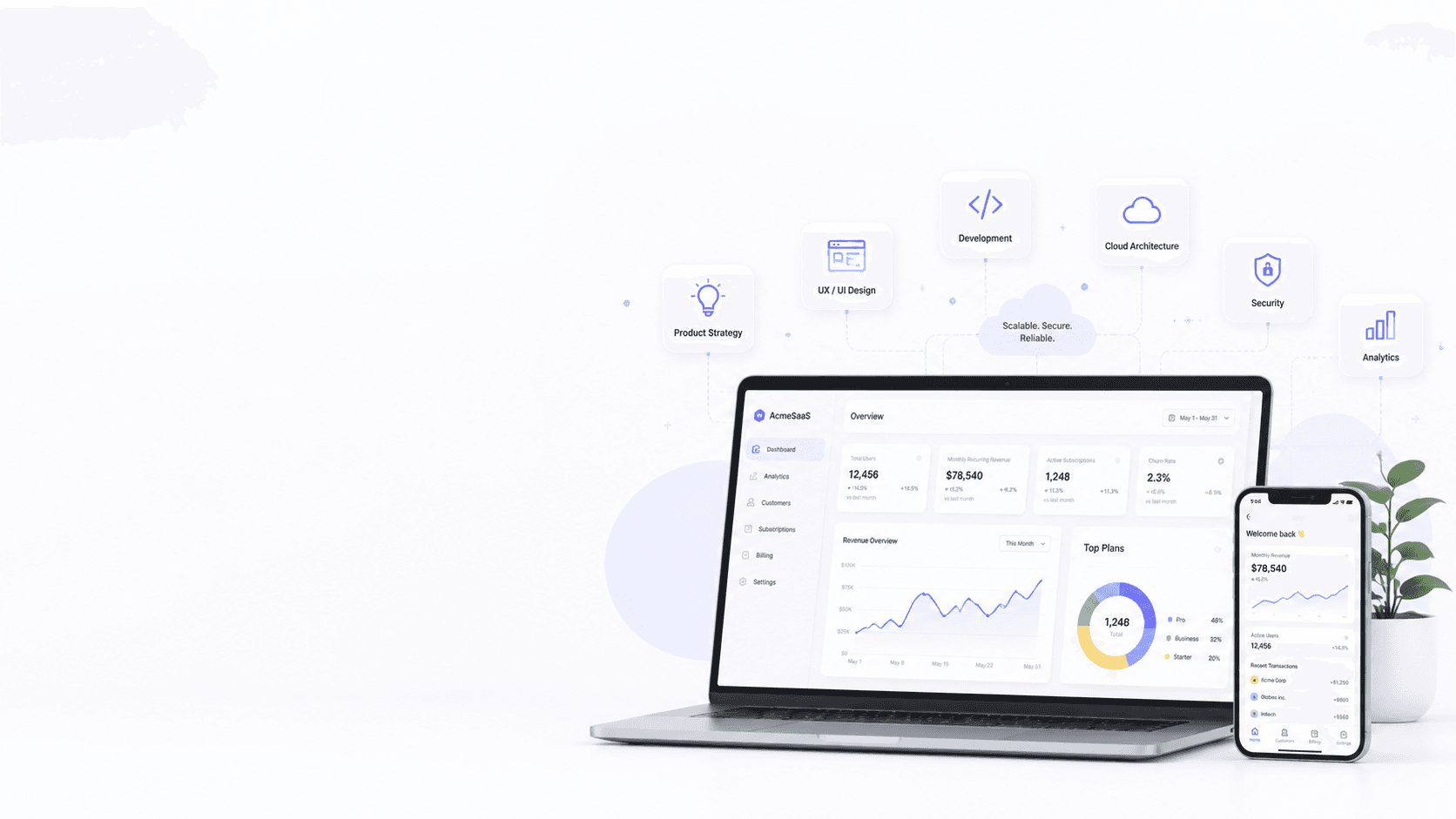 SaaS product development services — multi-tenant platform by mabzone