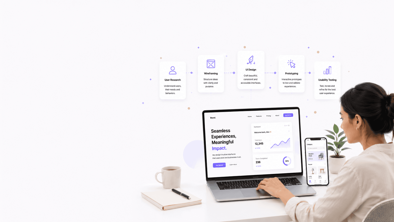 UI/UX Design Services